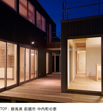 群馬県前橋市 中内町の家