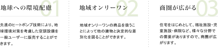 1.地球への環境配慮 2.地域オンリーワン 3.商圏が広がる